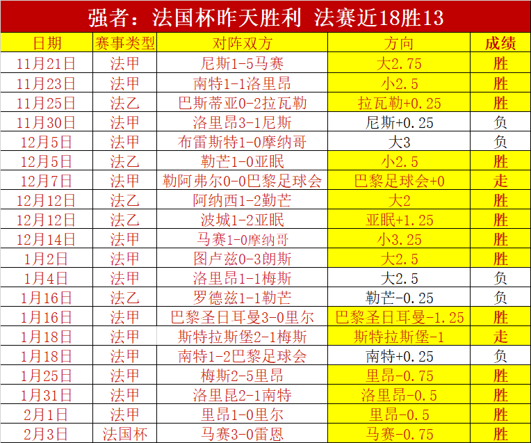 斯维托丽娜,击败库德梅,托娃,世界杯小组赛,2026世界杯,小组赛赛程,赛事分析,参赛球队