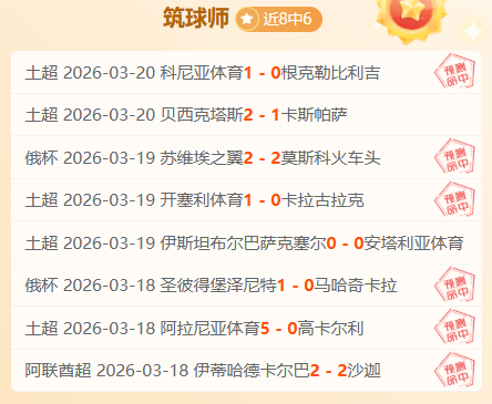 马竞败北曼,城主场,德布劳内进,世界杯小组赛,2026世界杯,小组赛赛程,赛事分析,参赛球队
