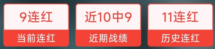 家国之声弘,时代进步动,力激荡,世界杯小组赛,2026世界杯,小组赛赛程,赛事分析,参赛球队