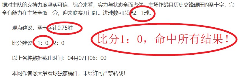 埃迪,豪展望,利物浦势头,世界杯小组赛,2026世界杯,小组赛赛程,赛事分析,参赛球队