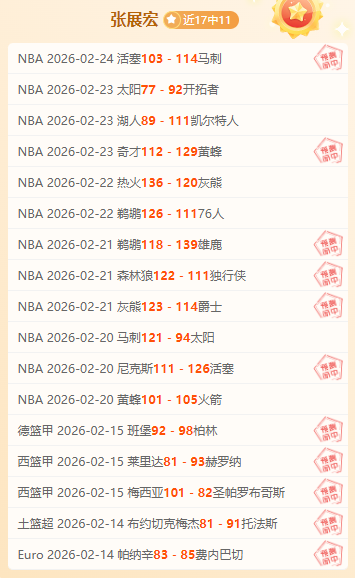 霍勒迪,右小指活动,受限,世界杯小组赛,2026世界杯,小组赛赛程,赛事分析,参赛球队
