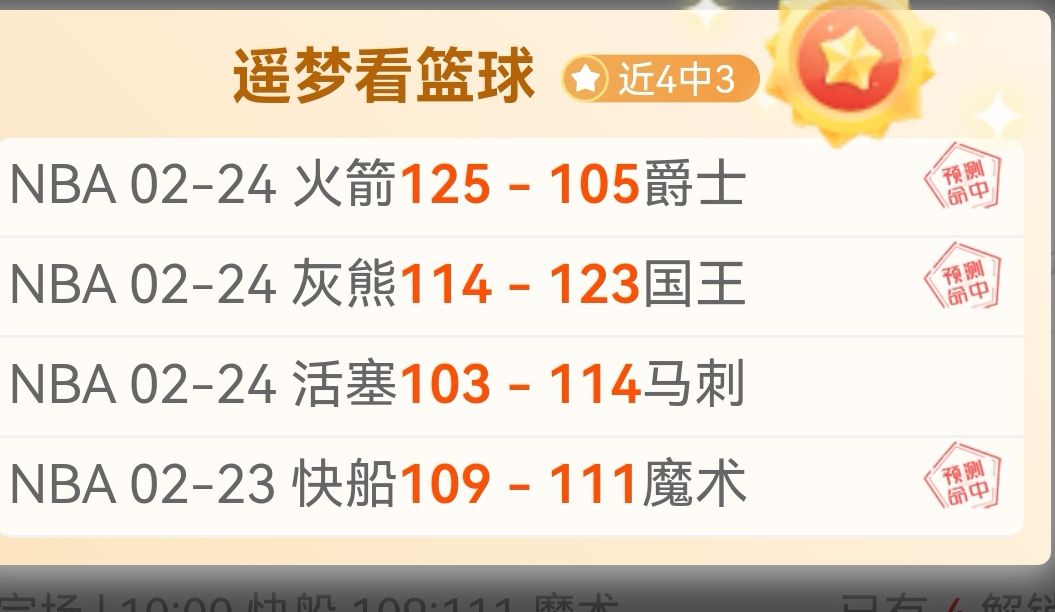 霍勒迪,右小指活动,受限,世界杯小组赛,2026世界杯,小组赛赛程,赛事分析,参赛球队