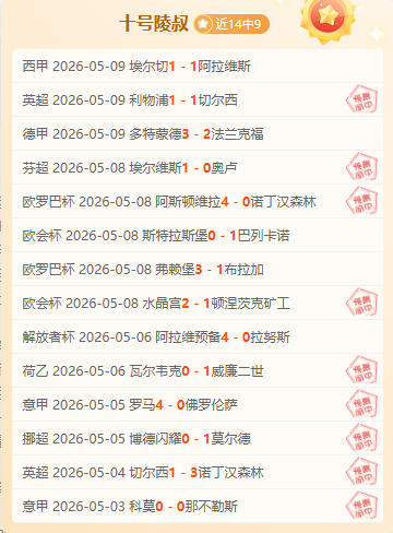 足总杯爆冷,英超黑马惨,遭业余劲旅,世界杯小组赛,2026世界杯,小组赛赛程,赛事分析,参赛球队