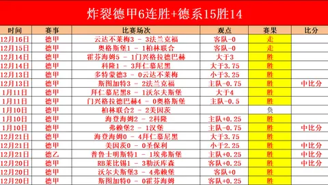 阿隆索赛季末望执教利物浦，引援权成关键