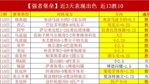 孙颖莎新春首战大胜，人民日报传喜报